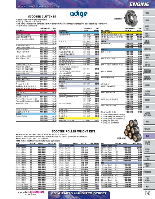 AdrenalineMoto - PU STREET 2014.pdf.pdf