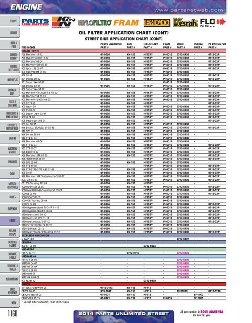 AdrenalineMoto - PU STREET 2014.pdf.pdf