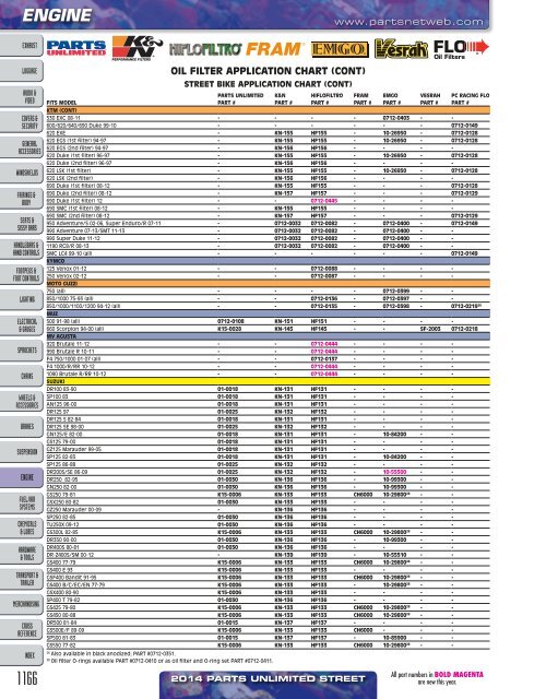 AdrenalineMoto - PU STREET 2014.pdf.pdf