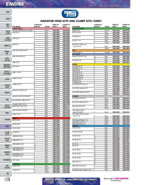 AdrenalineMoto - PU STREET 2014.pdf.pdf