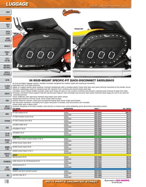 AdrenalineMoto - PU STREET 2014.pdf.pdf