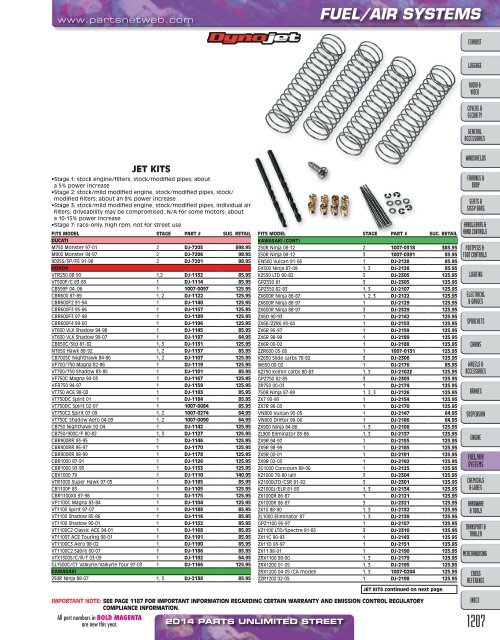 AdrenalineMoto - PU STREET 2014.pdf.pdf