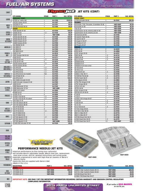 AdrenalineMoto - PU STREET 2014.pdf.pdf