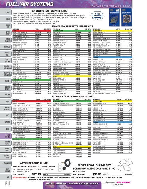 AdrenalineMoto - PU STREET 2014.pdf.pdf