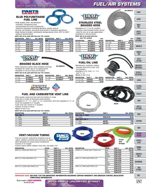 AdrenalineMoto - PU STREET 2014.pdf.pdf