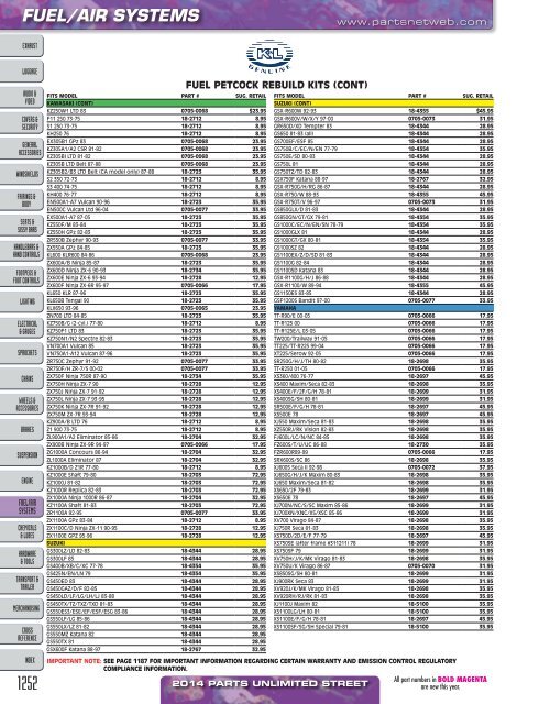 AdrenalineMoto - PU STREET 2014.pdf.pdf