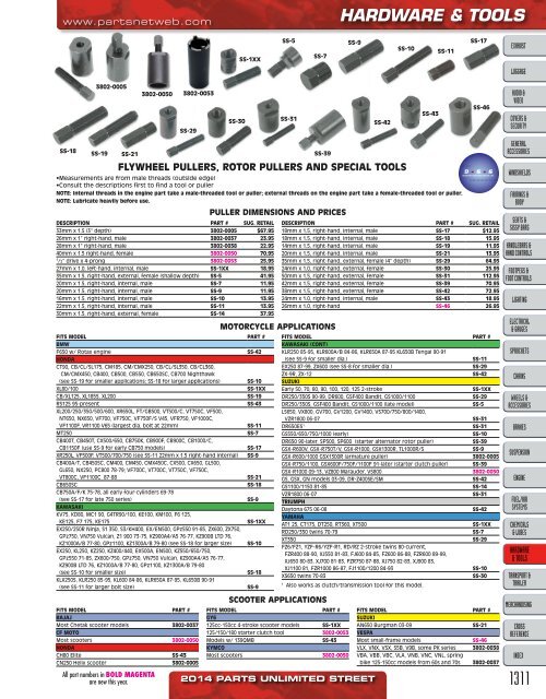 AdrenalineMoto - PU STREET 2014.pdf.pdf