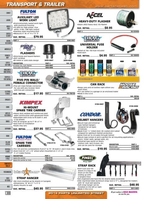 AdrenalineMoto - PU STREET 2014.pdf.pdf