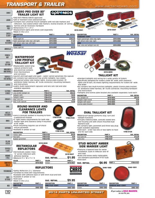 AdrenalineMoto - PU STREET 2014.pdf.pdf