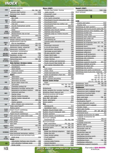 AdrenalineMoto - PU STREET 2014.pdf.pdf