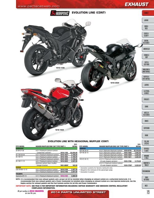 AdrenalineMoto - PU STREET 2014.pdf.pdf