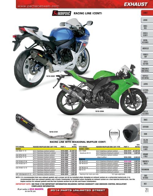 AdrenalineMoto - PU STREET 2014.pdf.pdf