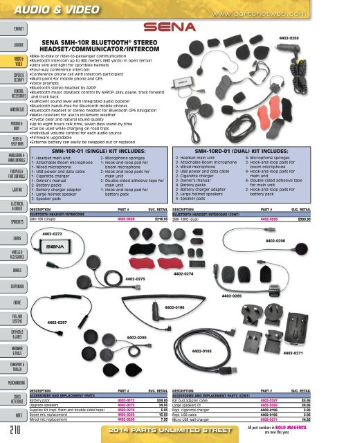 AdrenalineMoto - PU STREET 2014.pdf.pdf