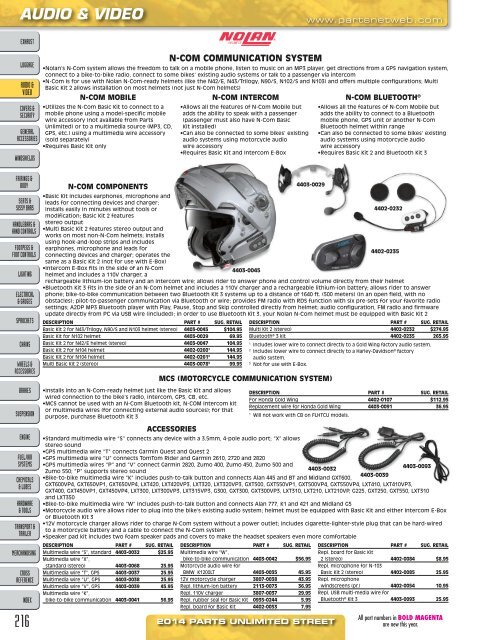 AdrenalineMoto - PU STREET 2014.pdf.pdf