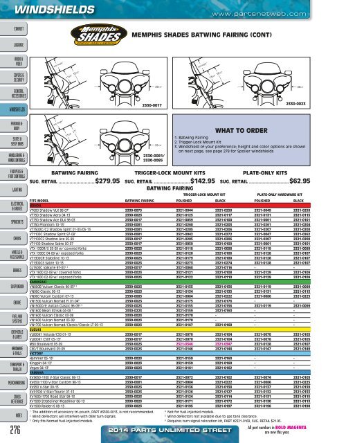 AdrenalineMoto - PU STREET 2014.pdf.pdf