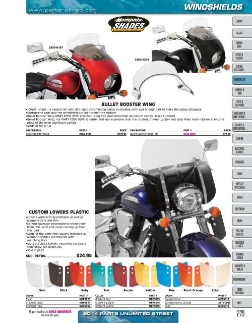 AdrenalineMoto - PU STREET 2014.pdf.pdf