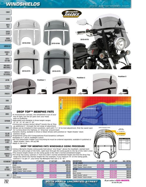 AdrenalineMoto - PU STREET 2014.pdf.pdf