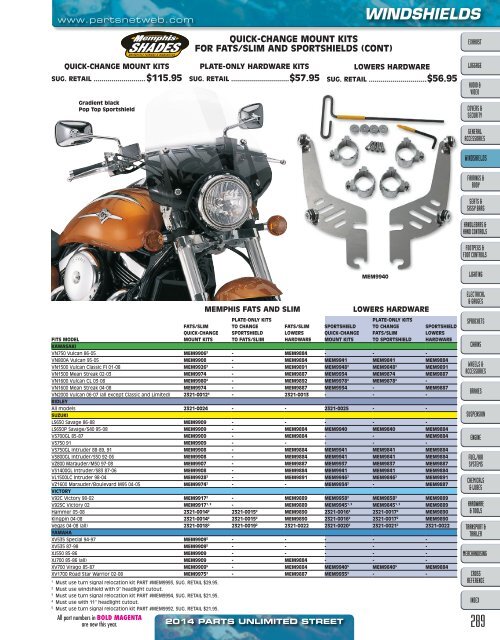 AdrenalineMoto - PU STREET 2014.pdf.pdf