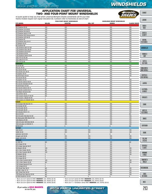 AdrenalineMoto - PU STREET 2014.pdf.pdf