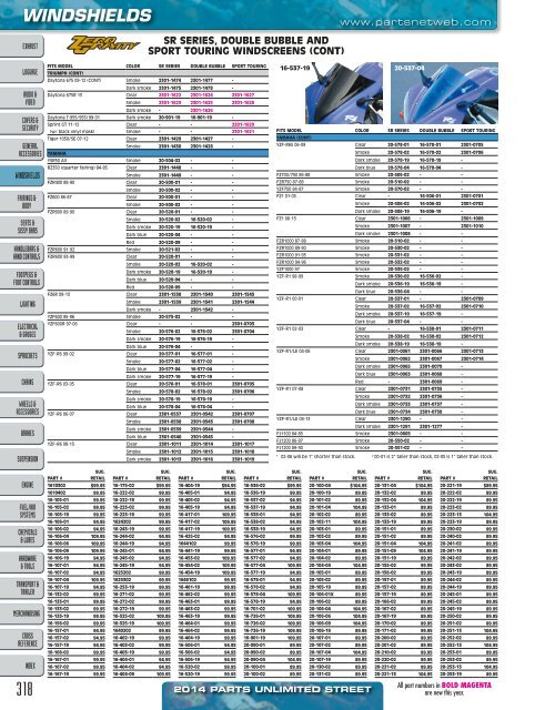 AdrenalineMoto - PU STREET 2014.pdf.pdf