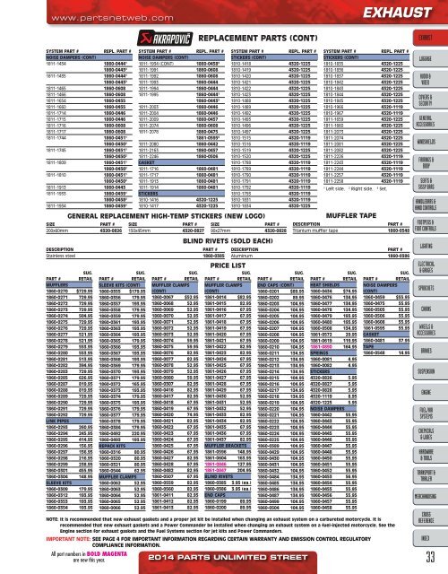 AdrenalineMoto - PU STREET 2014.pdf.pdf