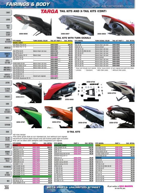 AdrenalineMoto - PU STREET 2014.pdf.pdf