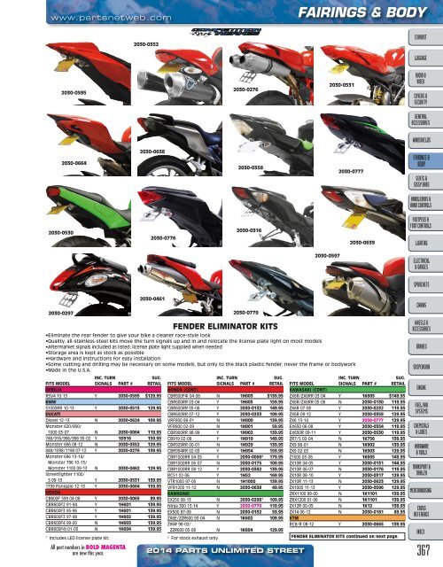 AdrenalineMoto - PU STREET 2014.pdf.pdf