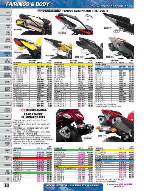 AdrenalineMoto - PU STREET 2014.pdf.pdf