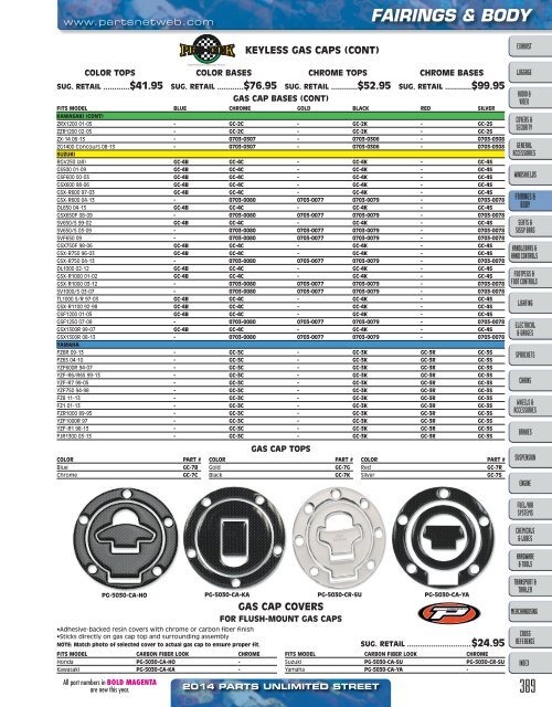 AdrenalineMoto - PU STREET 2014.pdf.pdf