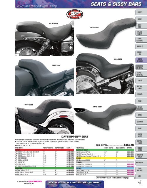 AdrenalineMoto - PU STREET 2014.pdf.pdf