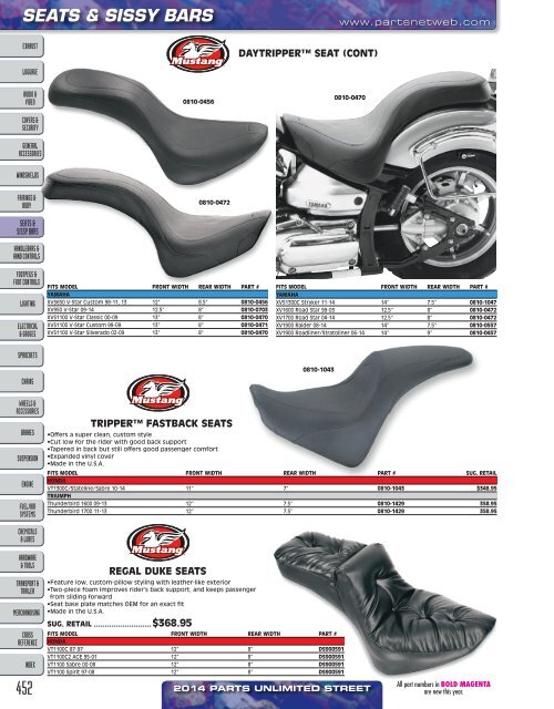 AdrenalineMoto - PU STREET 2014.pdf.pdf