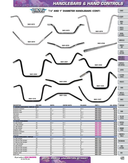 AdrenalineMoto - PU STREET 2014.pdf.pdf