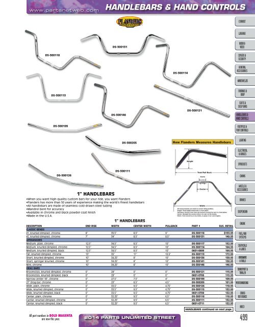 AdrenalineMoto - PU STREET 2014.pdf.pdf