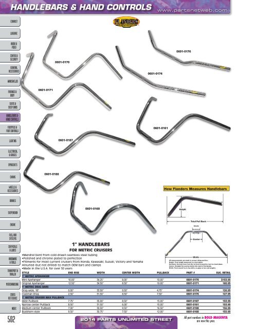 AdrenalineMoto - PU STREET 2014.pdf.pdf