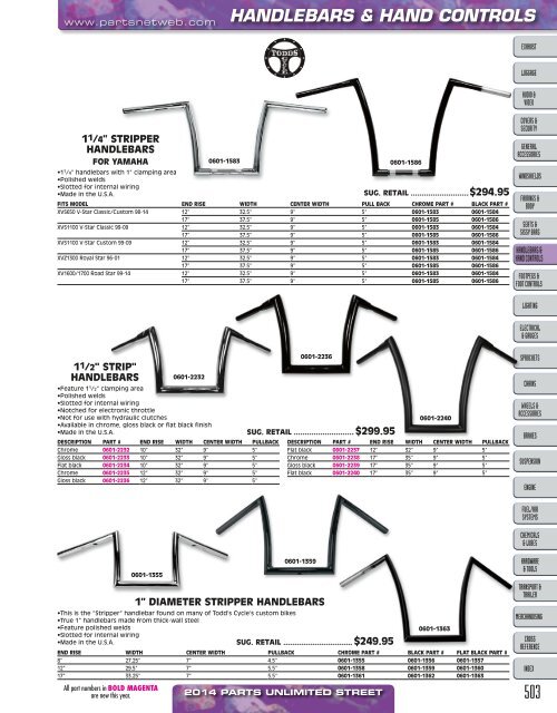 AdrenalineMoto - PU STREET 2014.pdf.pdf