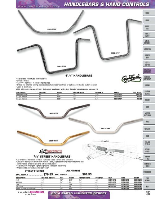 AdrenalineMoto - PU STREET 2014.pdf.pdf