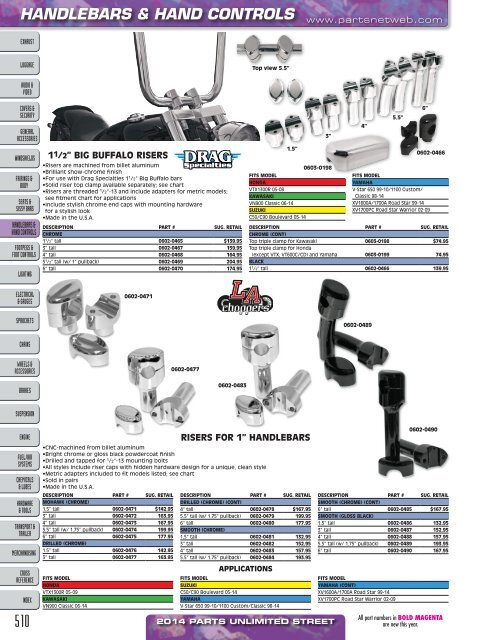 AdrenalineMoto - PU STREET 2014.pdf.pdf