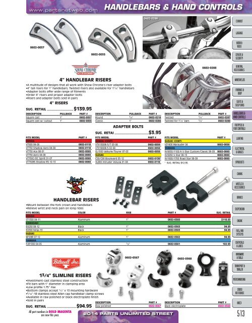 AdrenalineMoto - PU STREET 2014.pdf.pdf