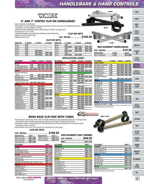 AdrenalineMoto - PU STREET 2014.pdf.pdf