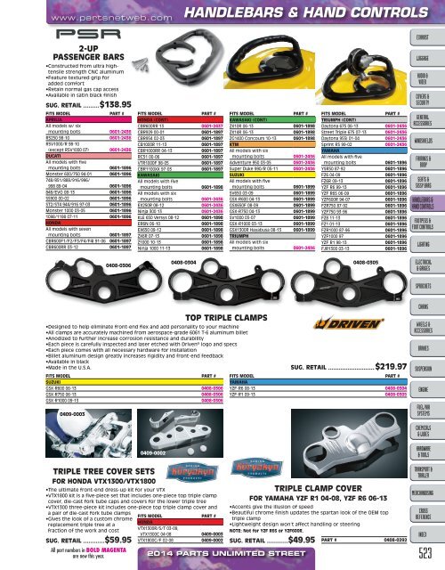 AdrenalineMoto - PU STREET 2014.pdf.pdf