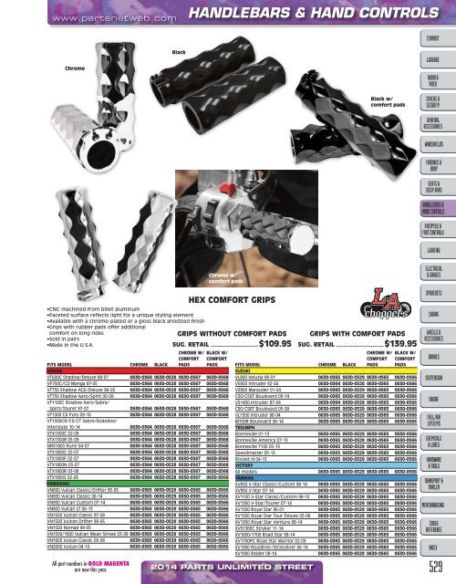 AdrenalineMoto - PU STREET 2014.pdf.pdf