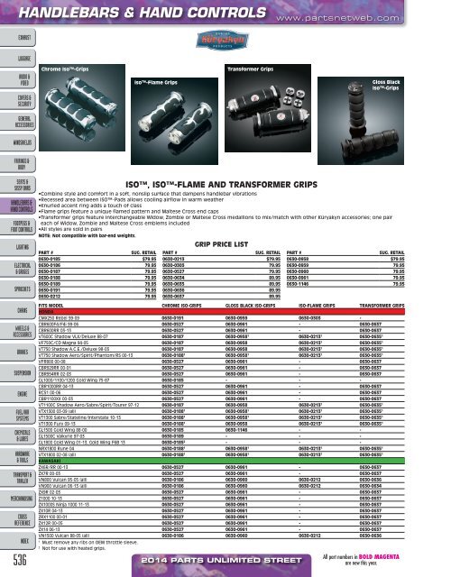 AdrenalineMoto - PU STREET 2014.pdf.pdf