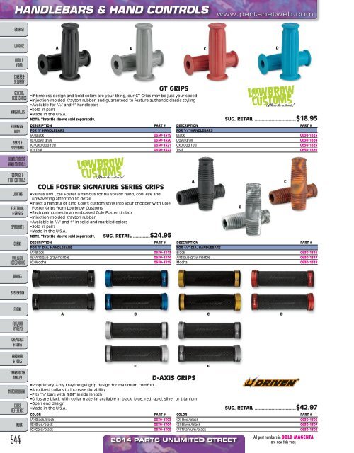 AdrenalineMoto - PU STREET 2014.pdf.pdf