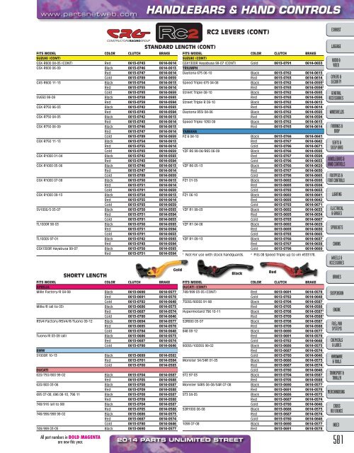 AdrenalineMoto - PU STREET 2014.pdf.pdf