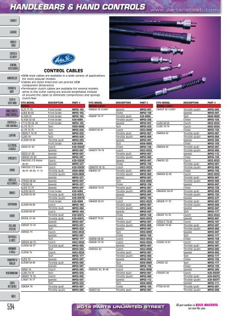 AdrenalineMoto - PU STREET 2014.pdf.pdf