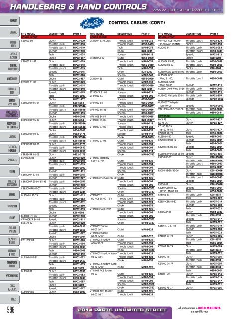 AdrenalineMoto - PU STREET 2014.pdf.pdf