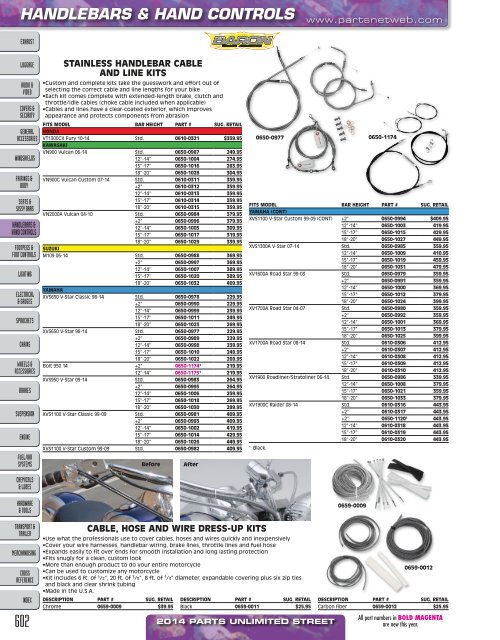 AdrenalineMoto - PU STREET 2014.pdf.pdf