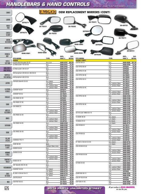 AdrenalineMoto - PU STREET 2014.pdf.pdf