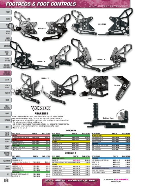 AdrenalineMoto - PU STREET 2014.pdf.pdf