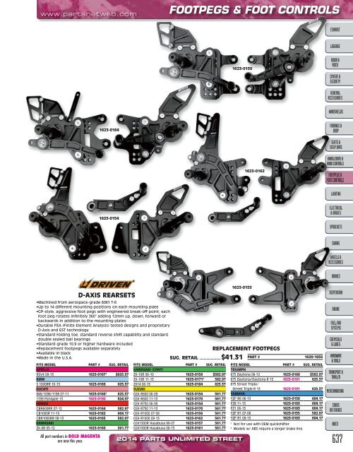 AdrenalineMoto - PU STREET 2014.pdf.pdf